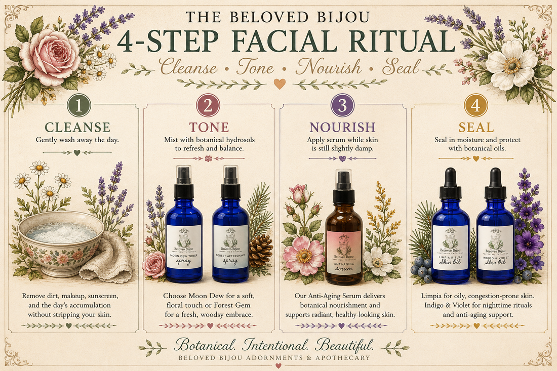 The Beauty of Facial Oils: Cleanse, Hydrate and Protect Your Skin Naturally